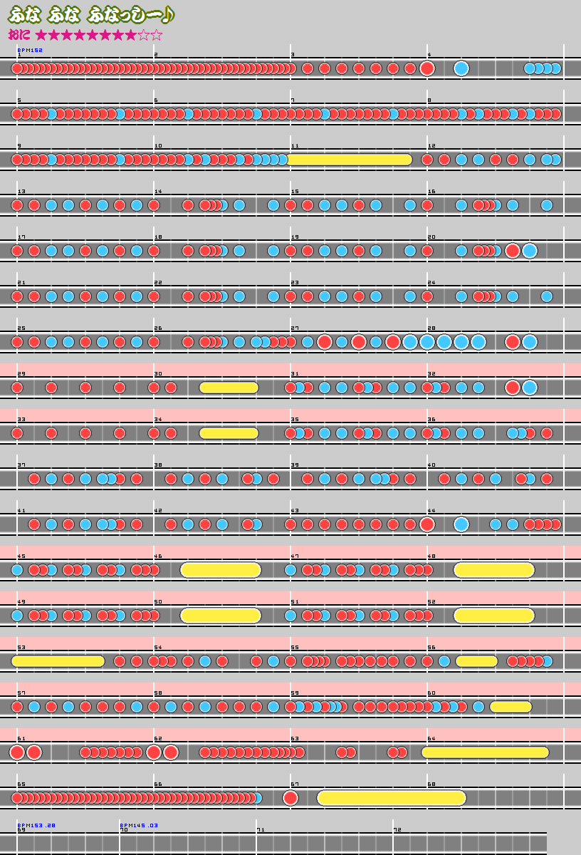 ふな ふな ふなっしー♪(おに) - 太鼓の達人 譜面とか Wiki*